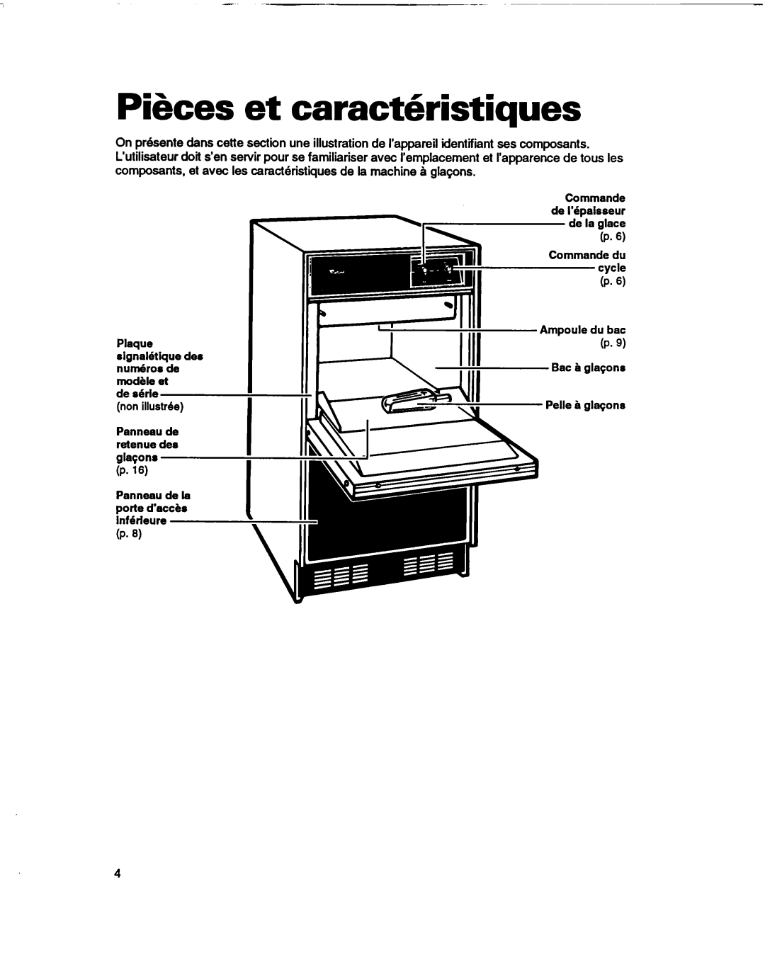 Whirlpool 2180633 warranty Pikes et caracthristiaues 