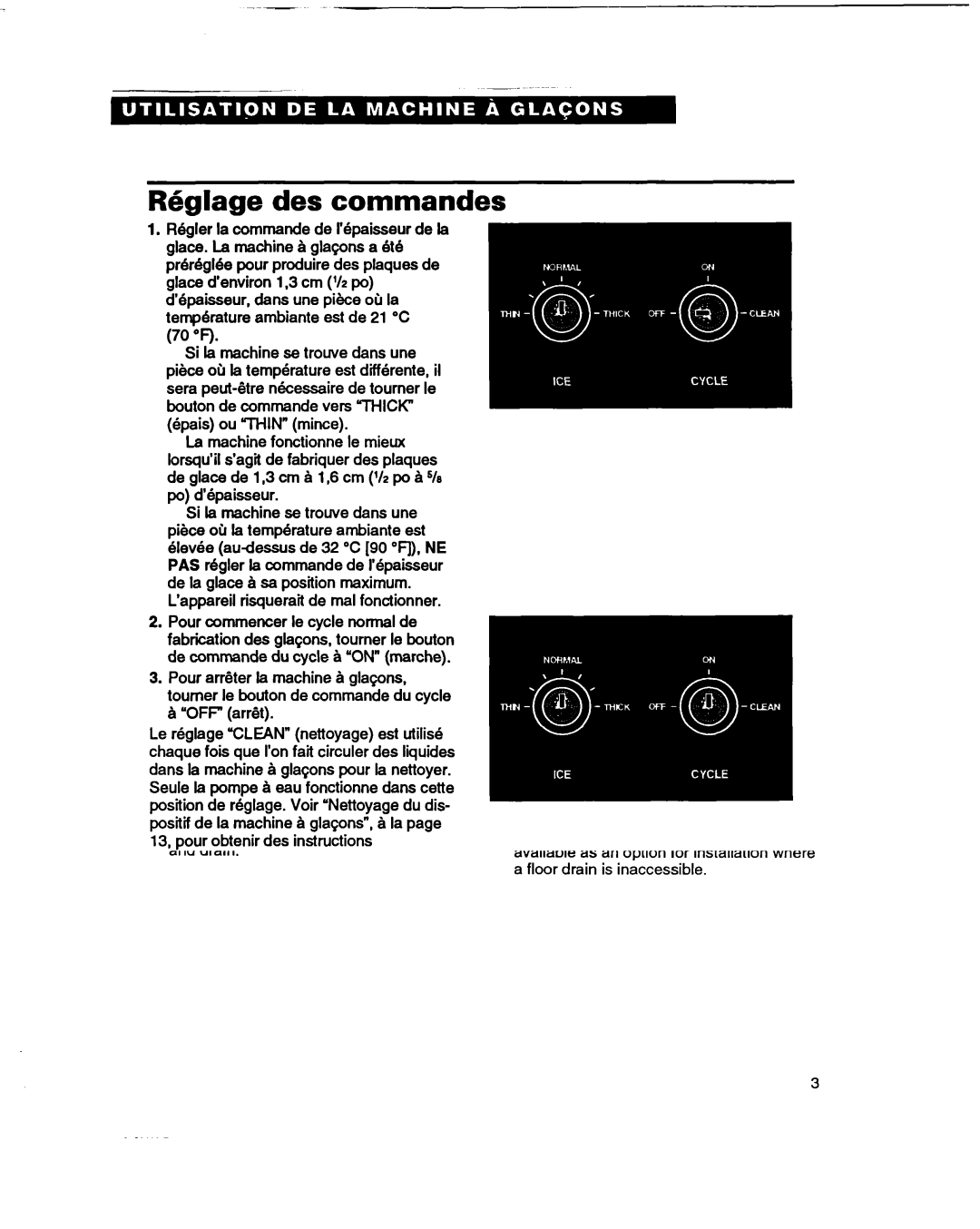 Whirlpool 2180633 warranty R6gIage des commandes 