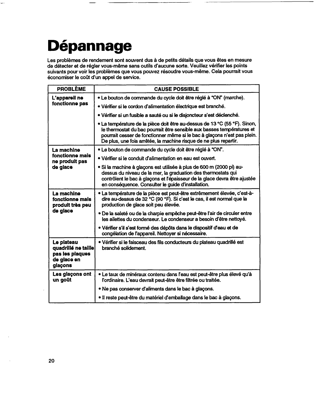 Whirlpool 2180633 warranty Dhpannage, De glace 