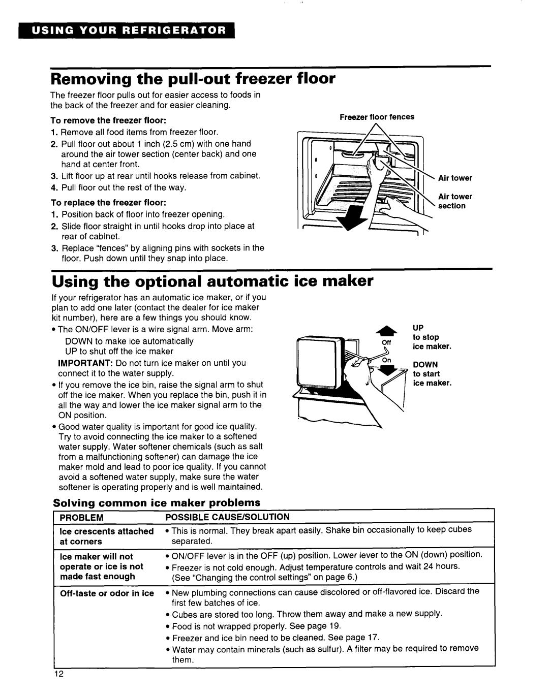 Whirlpool 2184589 warranty Removing the pull-out freezer floor, Using the optional automatic ice maker, Problem 