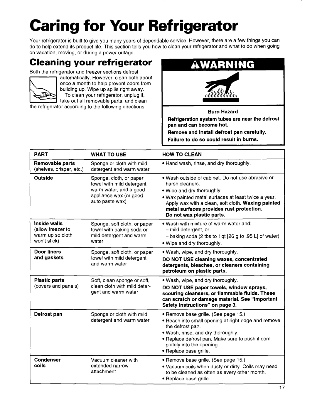 Whirlpool 2184589 warranty Caring for Your Refrigerator, Part What to USE HOW to Clean, Do not, Not 