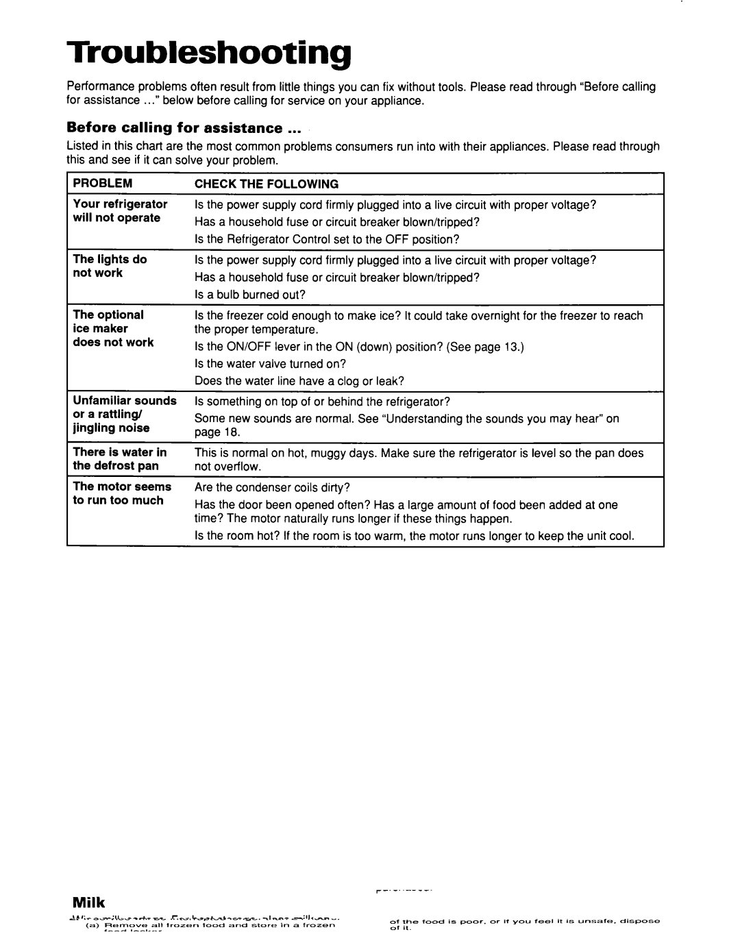 Whirlpool 2193496 warranty Before calling for assistance, Check the Following 