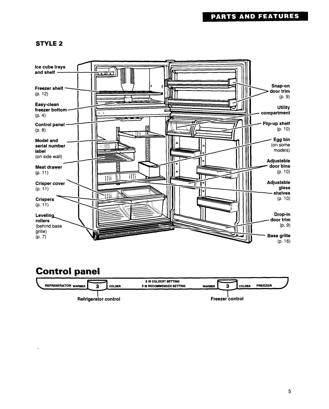 Whirlpool 2193496 warranty Control panel 