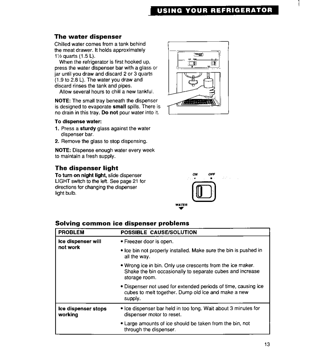 Whirlpool 2194182 warranty Water dispenser, Dispenser light, Solving common ice dispenser problems, Problem 