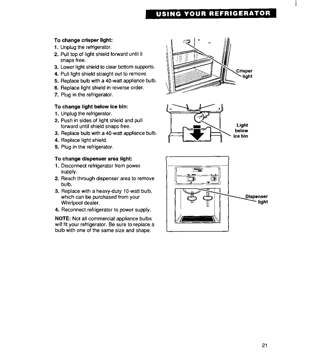 Whirlpool 2194182 warranty Light below ice bin 