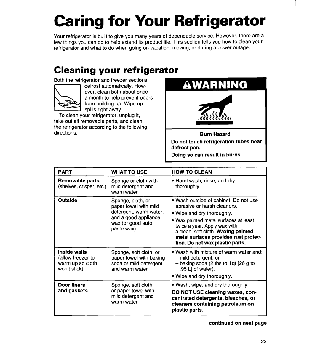 Whirlpool 2194182 warranty Caring for Your Refrigerator, Part What to USE, HOW to Clean 