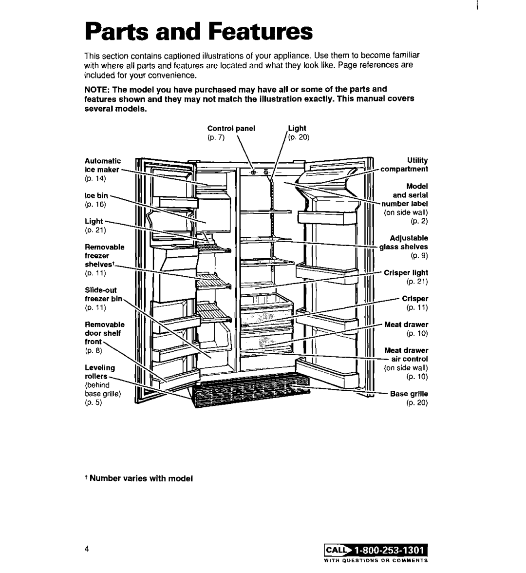 Whirlpool 2194182 warranty Parts and Features 