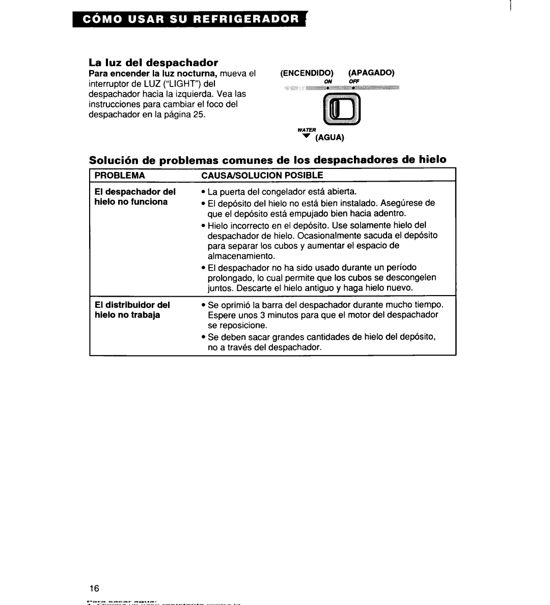 Whirlpool 2194182 warranty La luz del despachador, Soluci6n de Droblemas comunes de 10s despachadores de hielo, Problema 