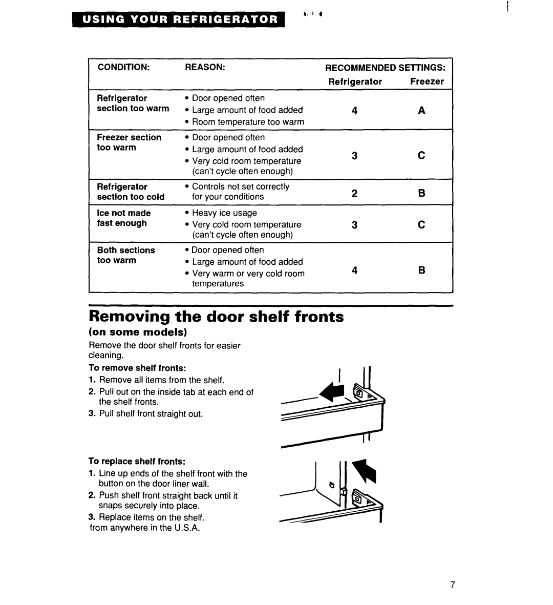 Whirlpool 2194182 warranty Removing the door shelf fronts, On some models, Condition, Reason 