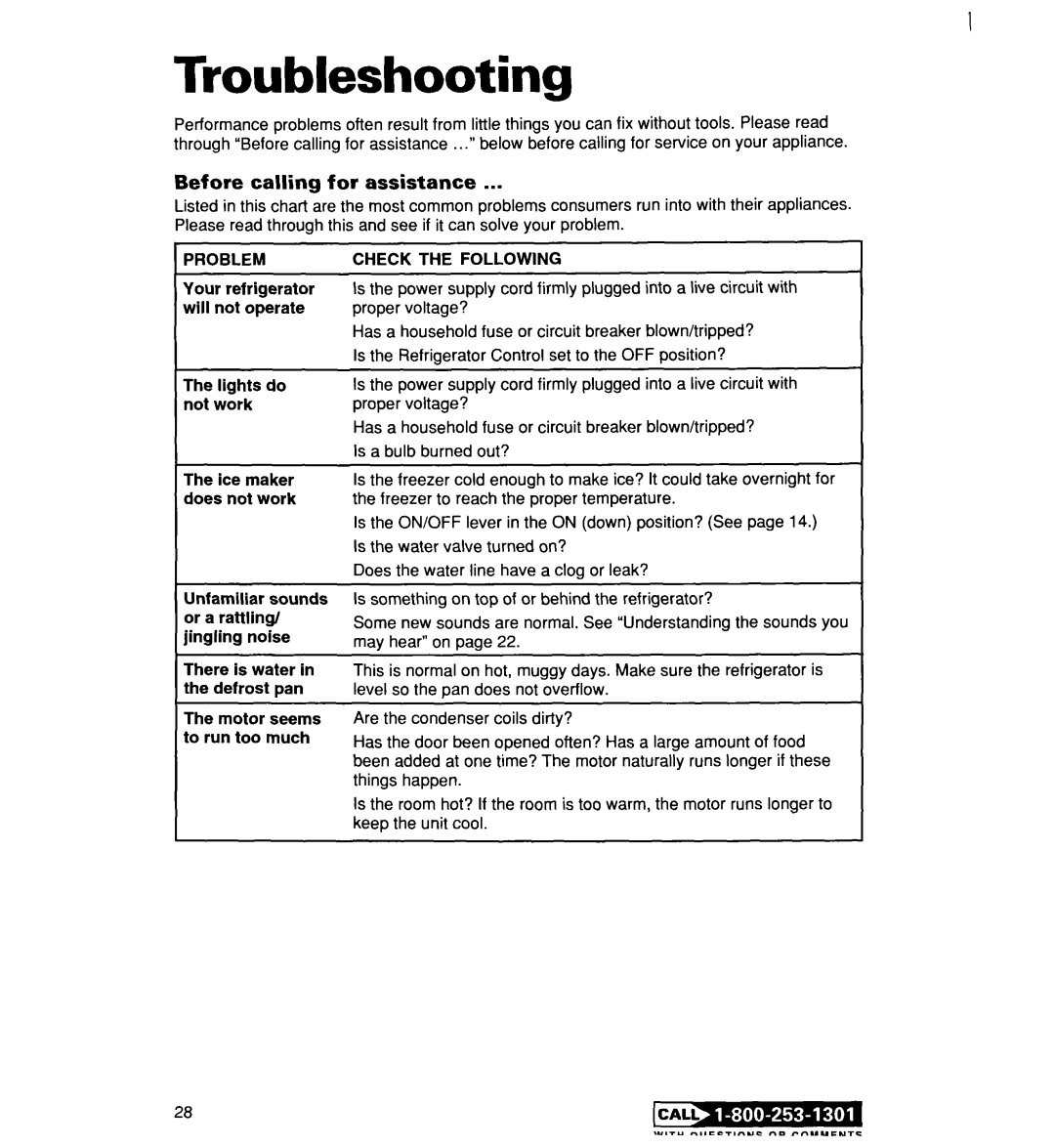 Whirlpool 2194182 warranty Troubleshooting, Before calling for assistance 