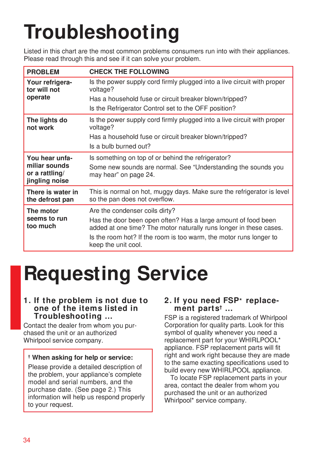 Whirlpool 2195258 manual Troubleshooting, Requesting Service, If you need FSP* replace- ment parts† … 