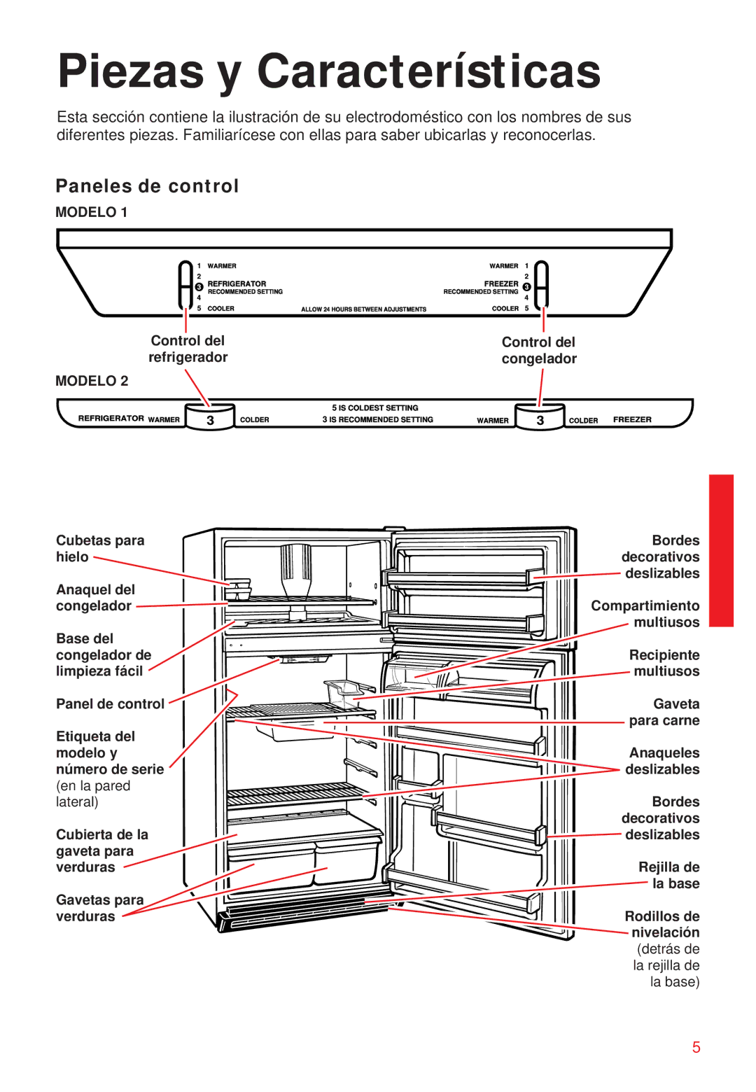 Whirlpool 2195258 manual Piezas y Características, Paneles de control 