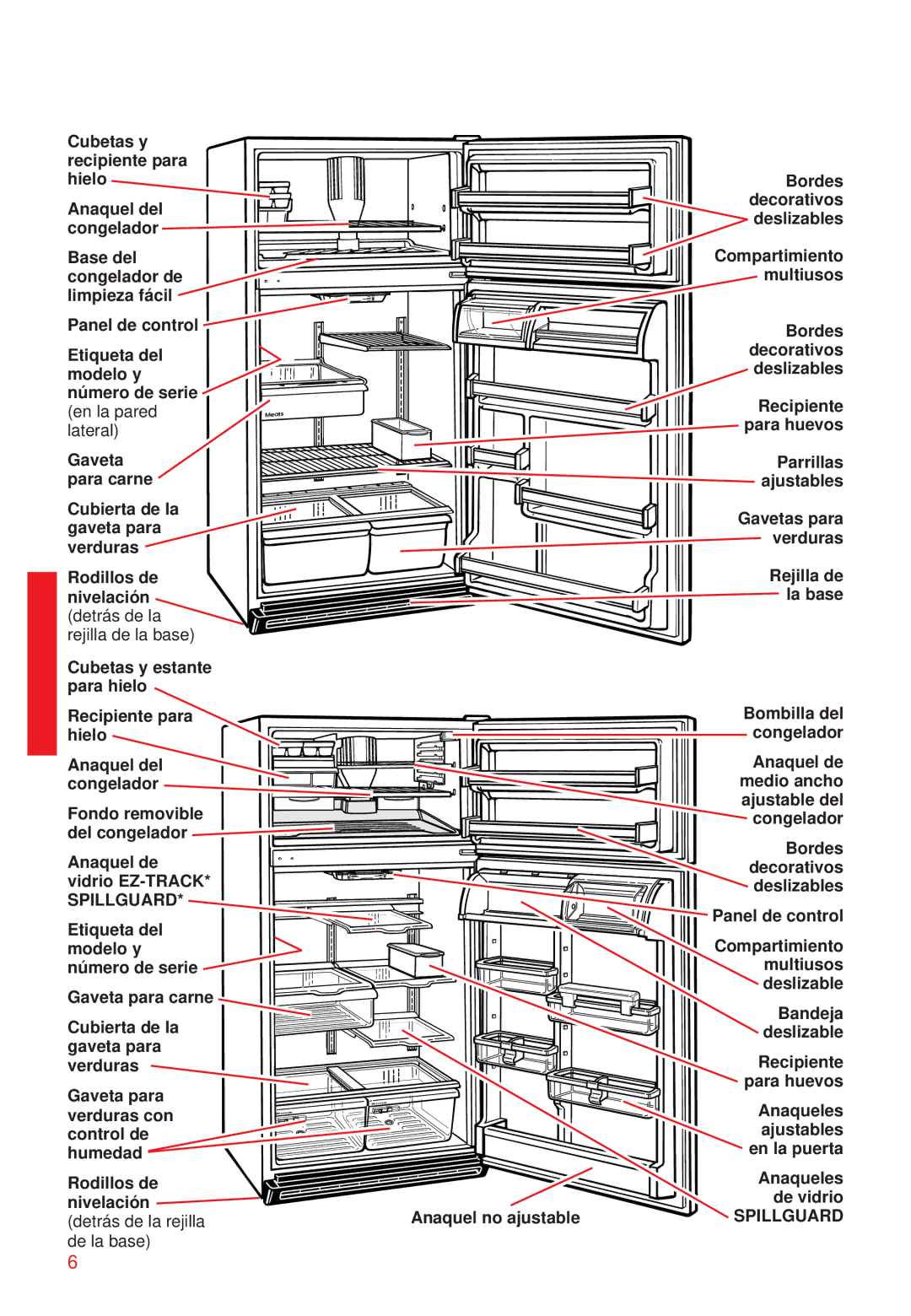 Whirlpool 2195258 manual Spillguard 