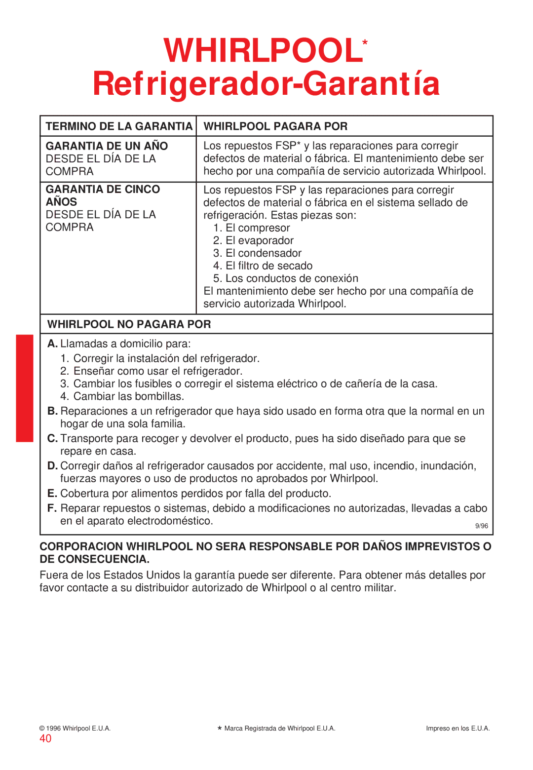 Whirlpool 2195258 manual Garantia DE Cinco, Años, Whirlpool no Pagara POR 