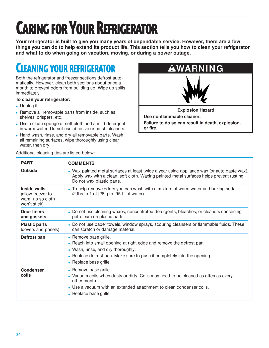 Whirlpool 2195385 manual To clean your refrigerator, Part Comments 