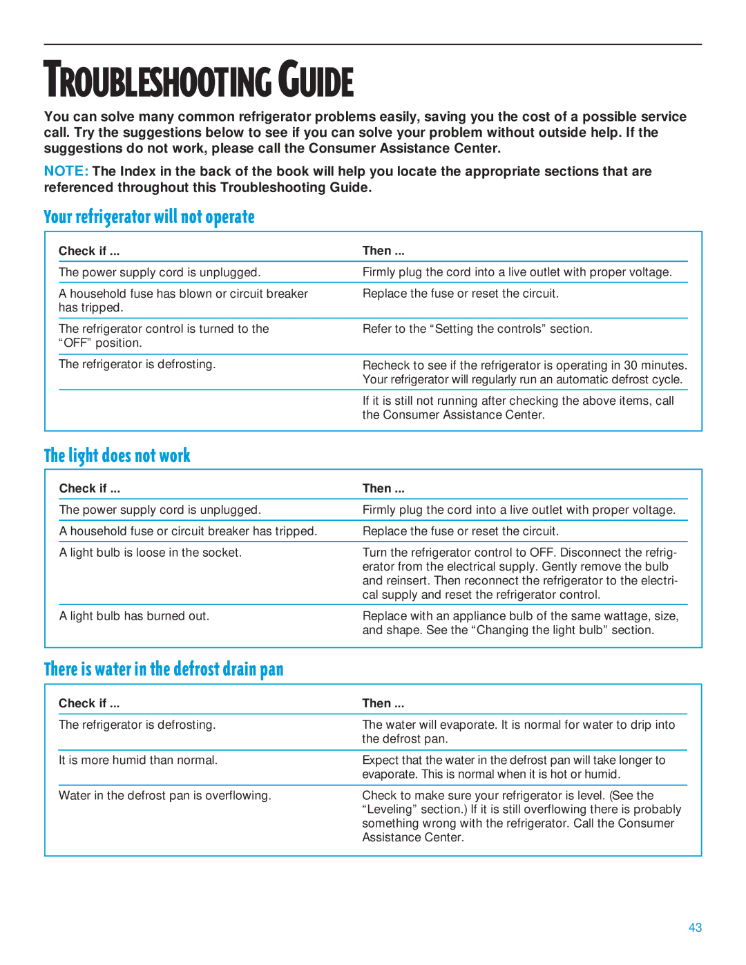 Whirlpool 2195385 manual Your refrigerator will not operate, Light does not work, There is water in the defrost drain pan 