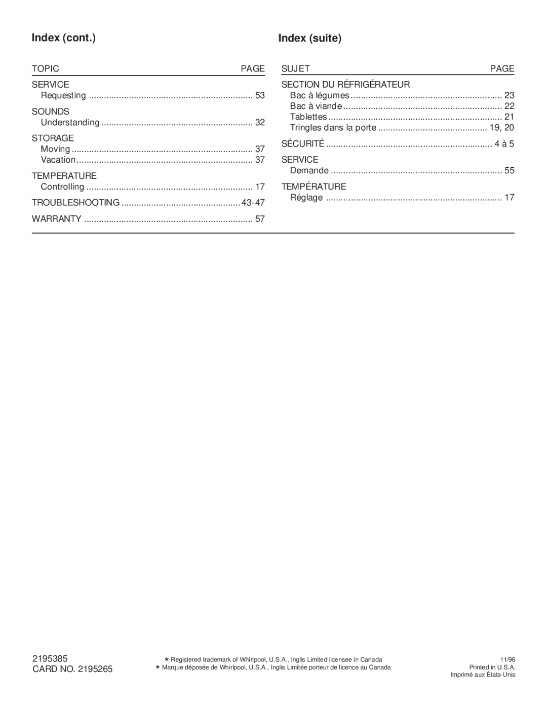 Whirlpool 2195385 manual Index Index suite, Card no 