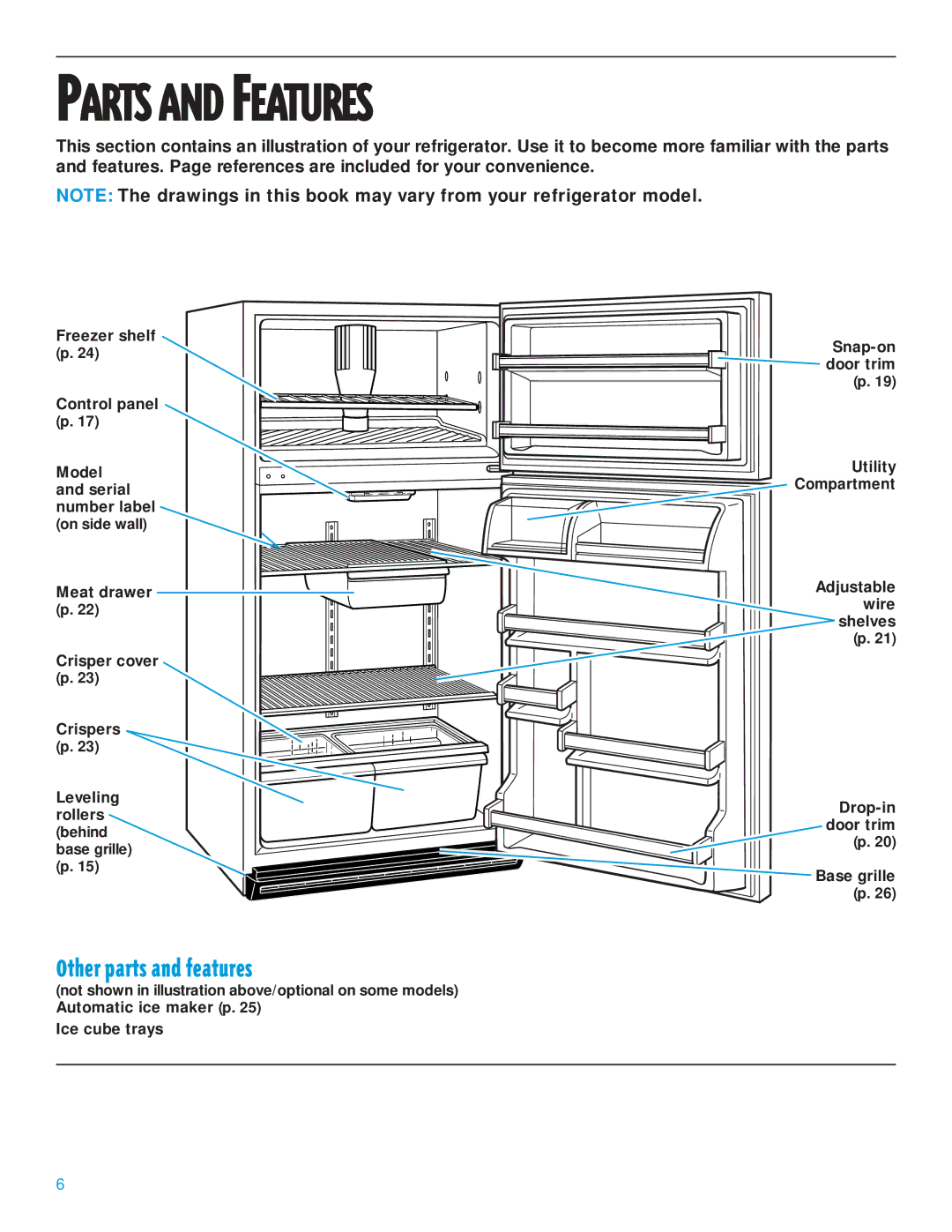 Whirlpool 2195385 manual Parts and Features, Other parts and features 