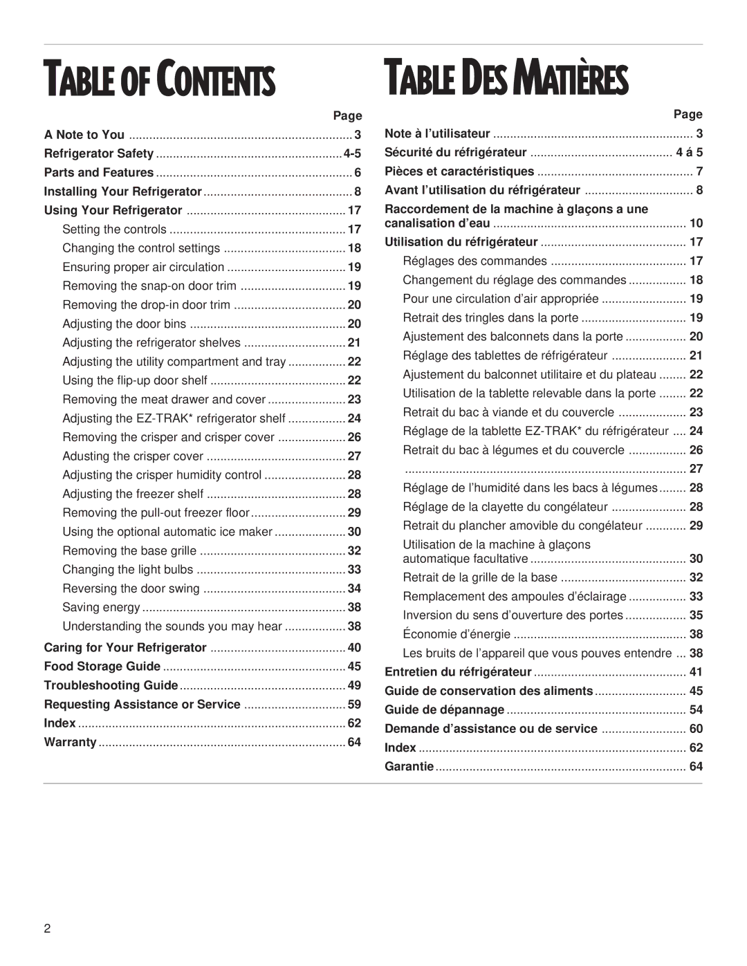 Whirlpool 2199009 manual Table of Contents 