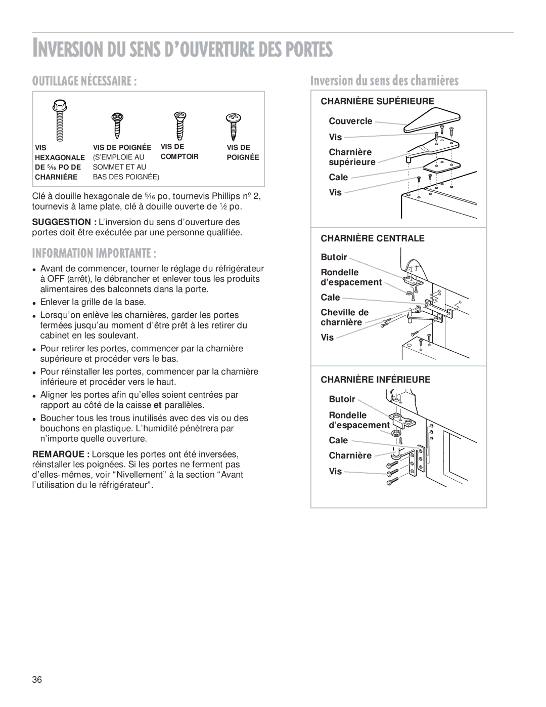 Whirlpool 2199009 manual Outillage NƒCESSAIRE 