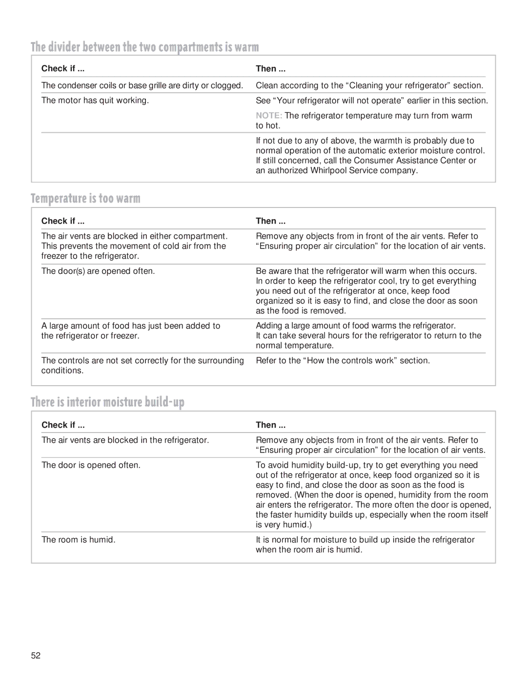 Whirlpool 2199009 manual Divider between the two compartments is warm, Temperature is too warm 