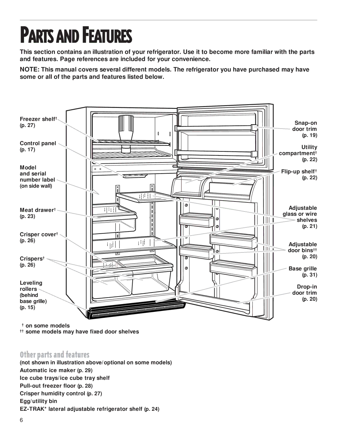 Whirlpool 2199009 manual Parts and Features, Other parts and features 