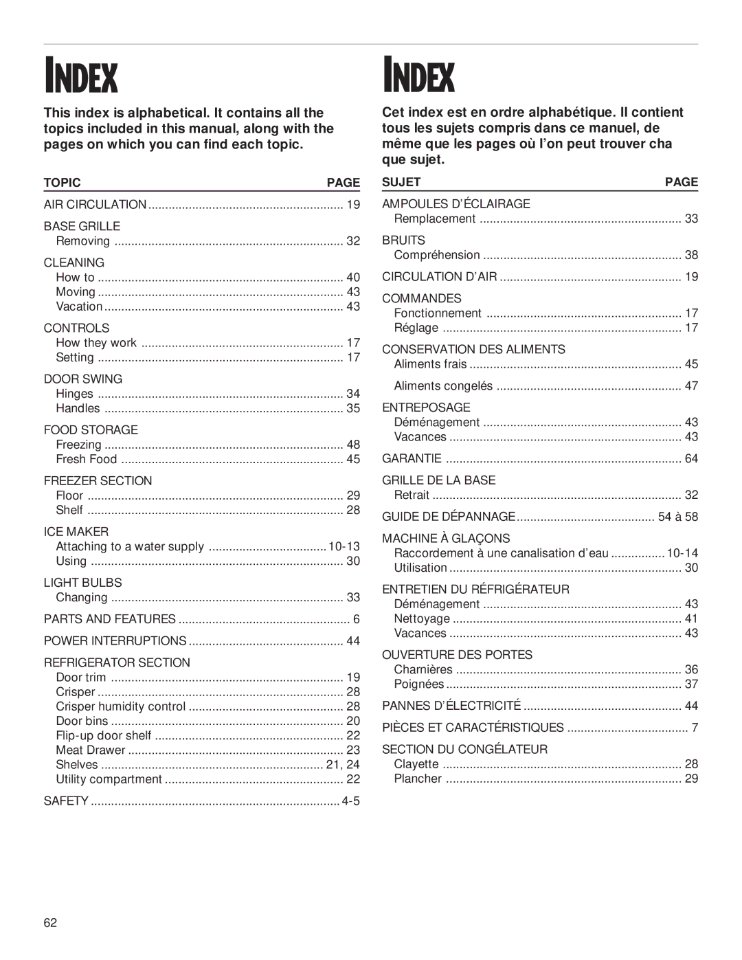 Whirlpool 2199009 manual Index 