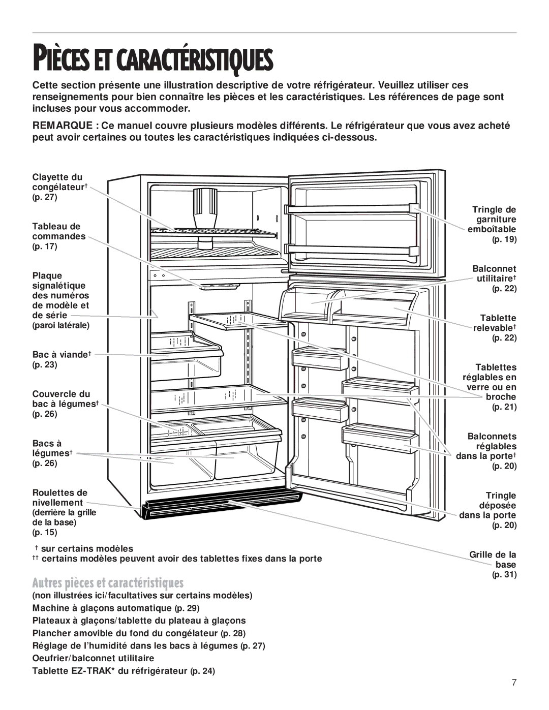 Whirlpool 2199009 manual PIéCES ET CARACTƒRISTIQUES, Autres pices et caractŽristiques 