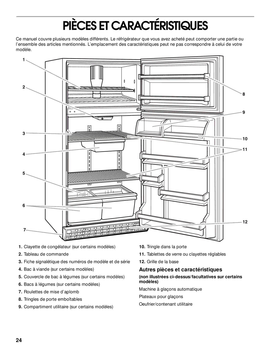 Whirlpool 2199011 manual Pièces ET Caractéristiques, Non illustrées ci-dessus/facultatives sur certains modèles 