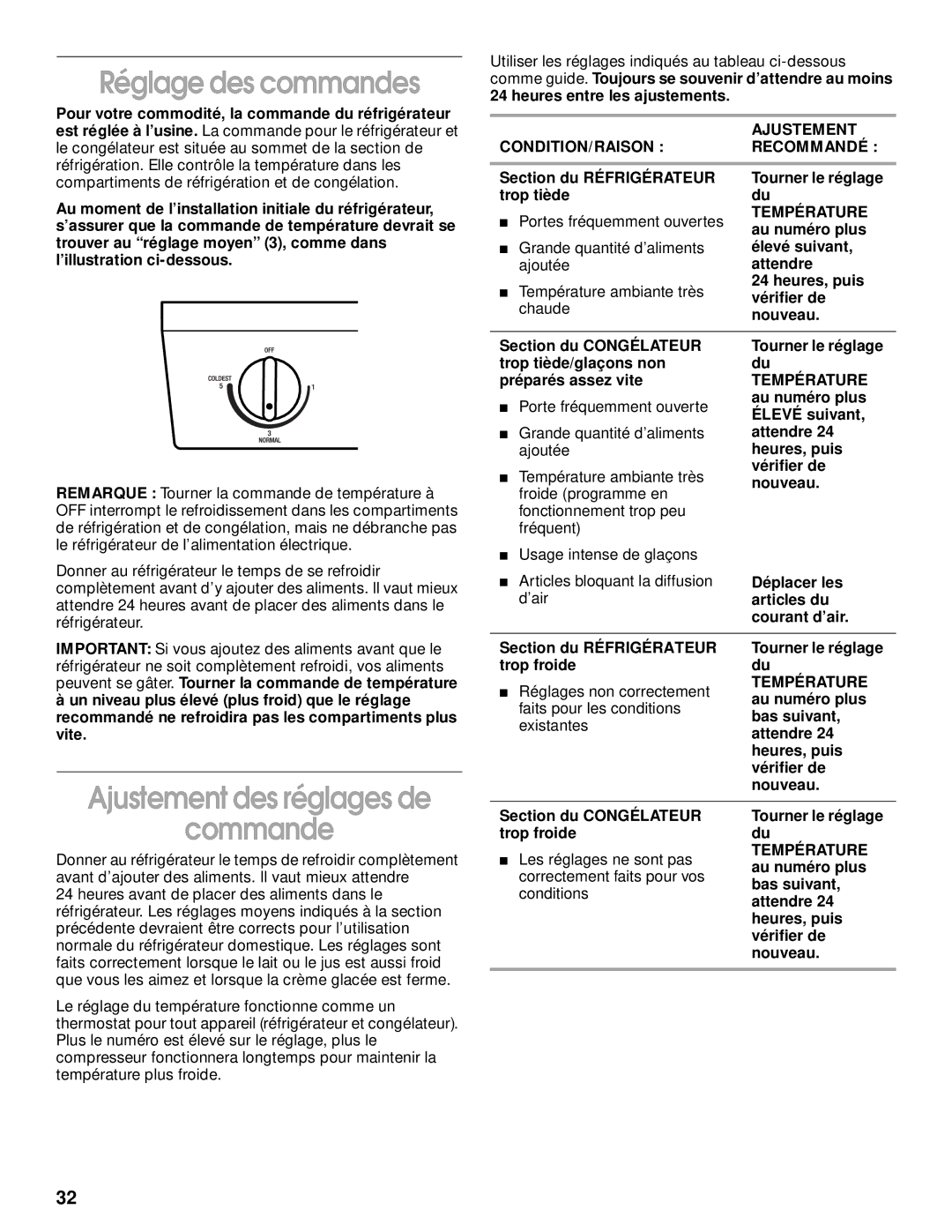 Whirlpool 2199011 manual Réglage des commandes, Ajustement des réglages de, Commande, Au numéro plus 