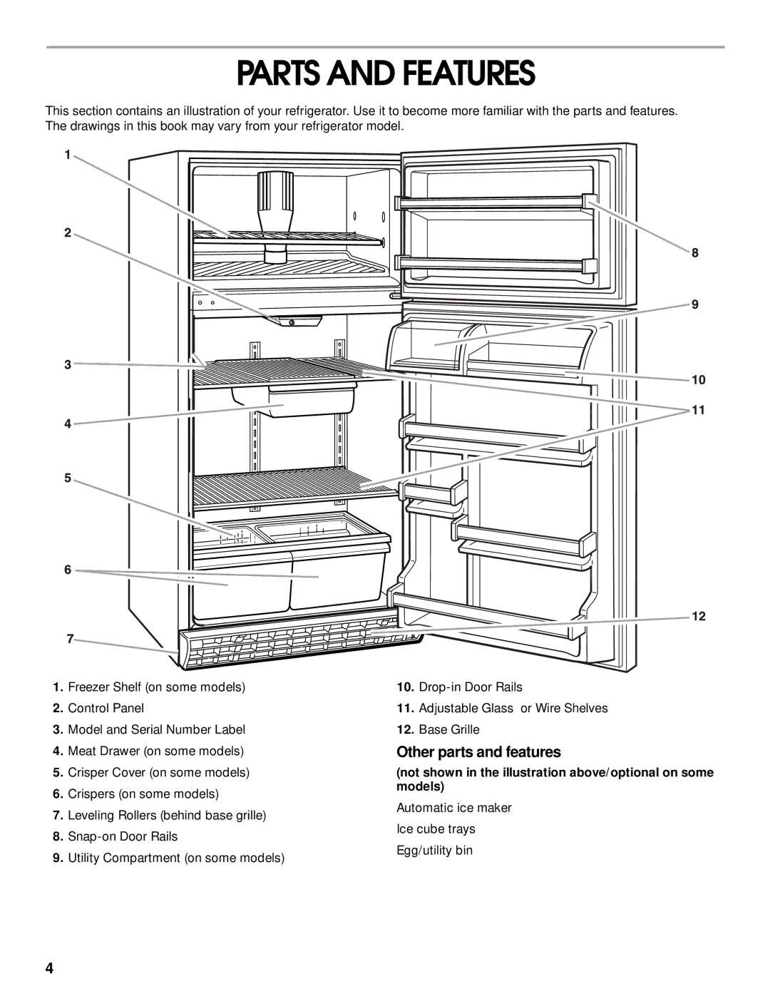 Whirlpool 2199011 manual Parts and Features, Other parts and features 