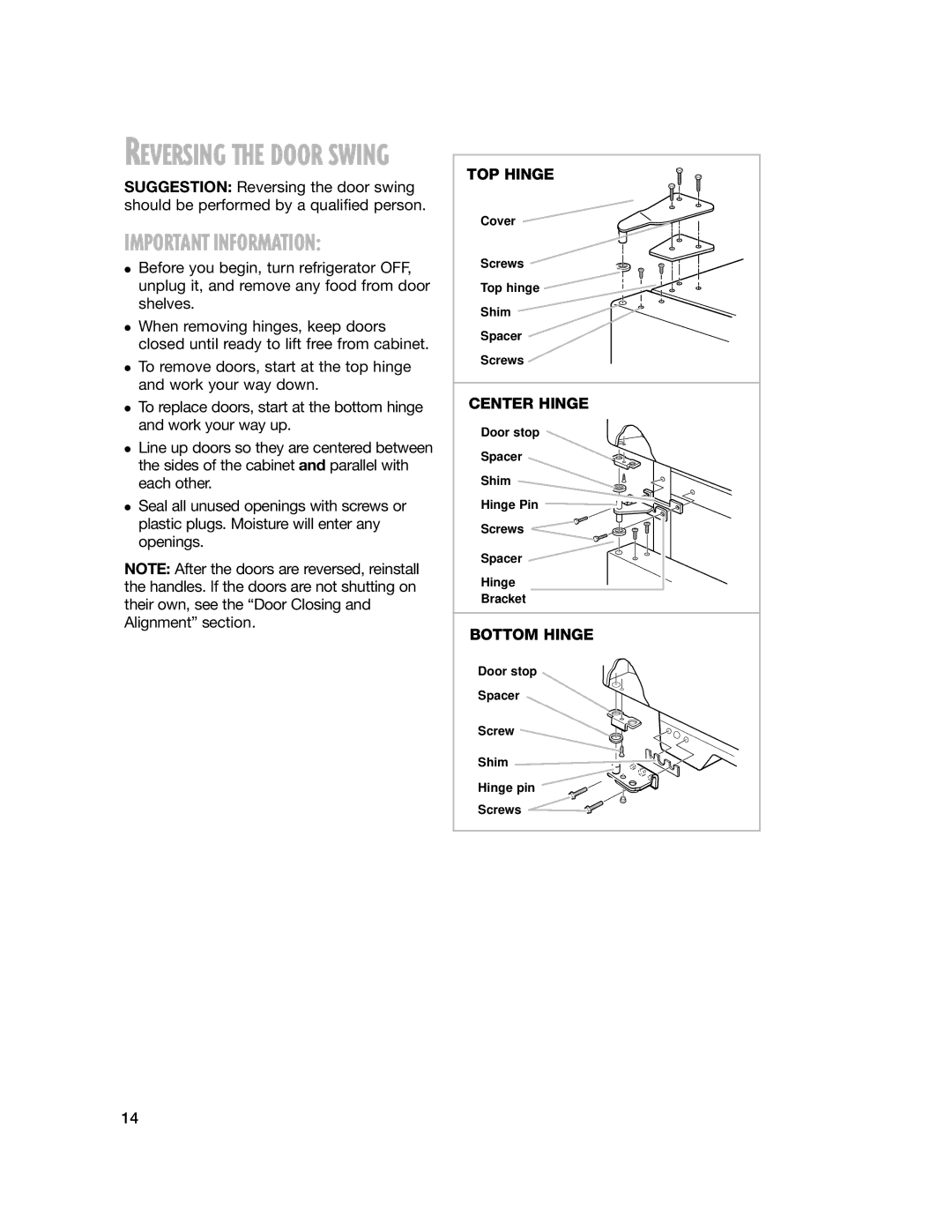 Whirlpool 2201959 manual Important Information 