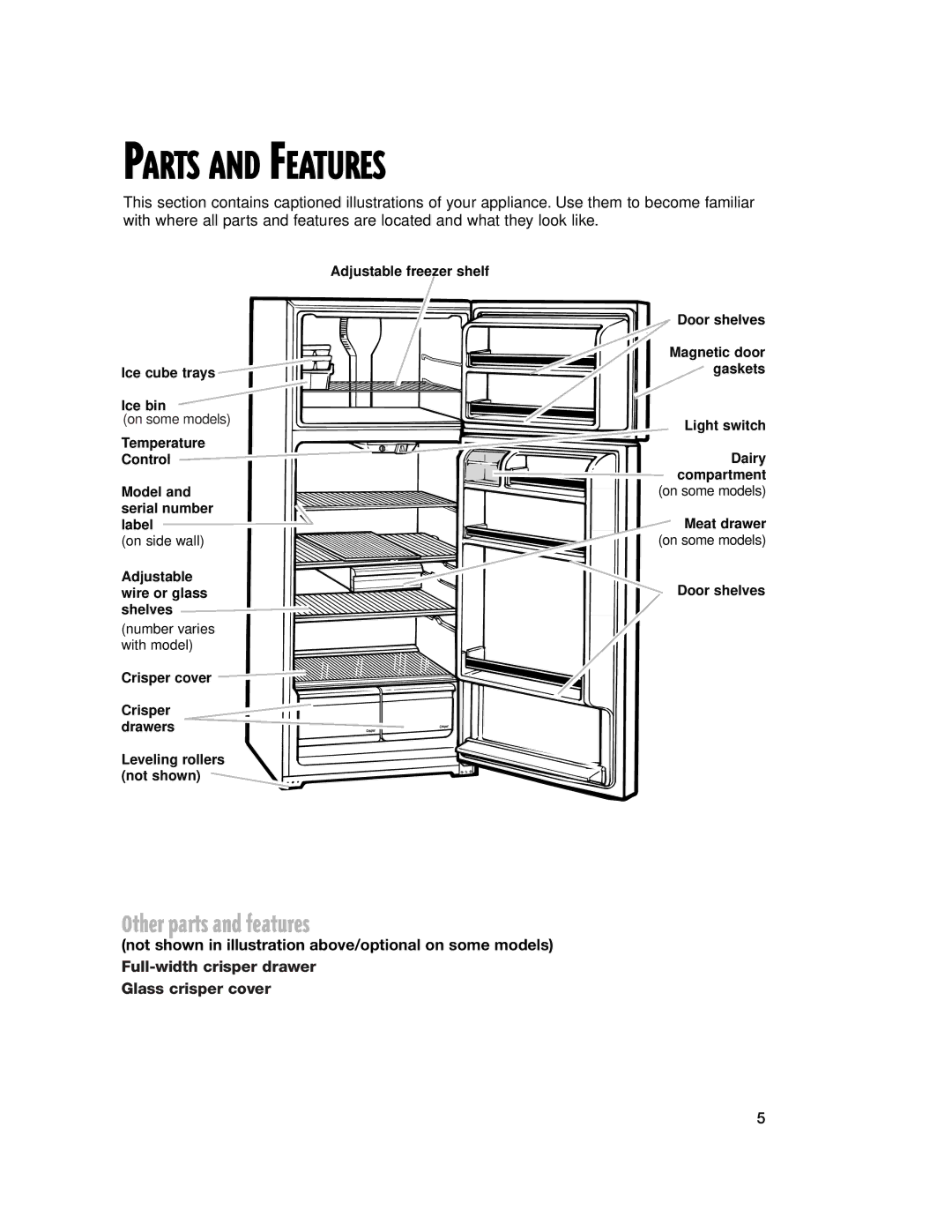 Whirlpool 2201959 manual Parts and Features, Other parts and features 