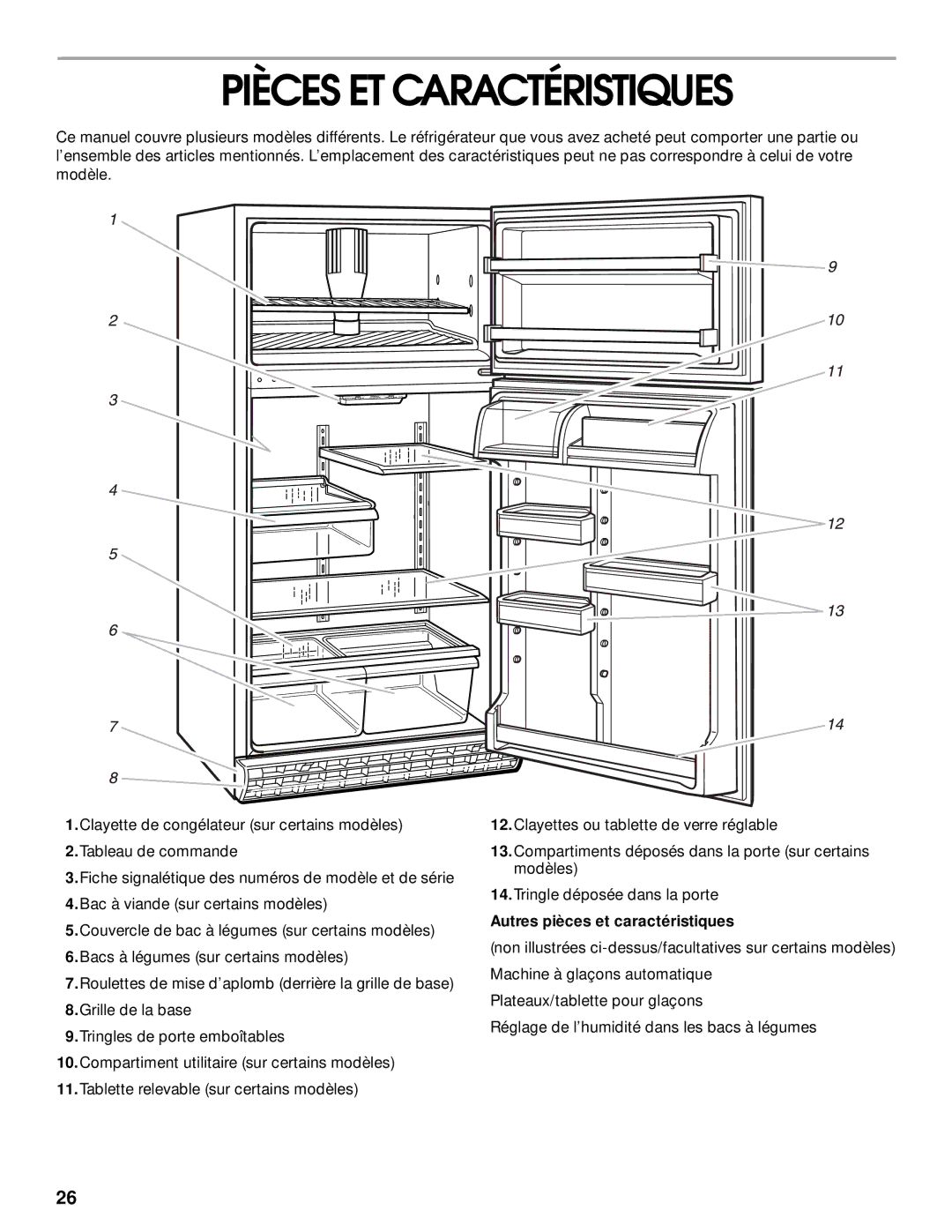 Whirlpool 2204658 manual Pièces ET Caractéristiques, Autres pièces et caractéristiques 