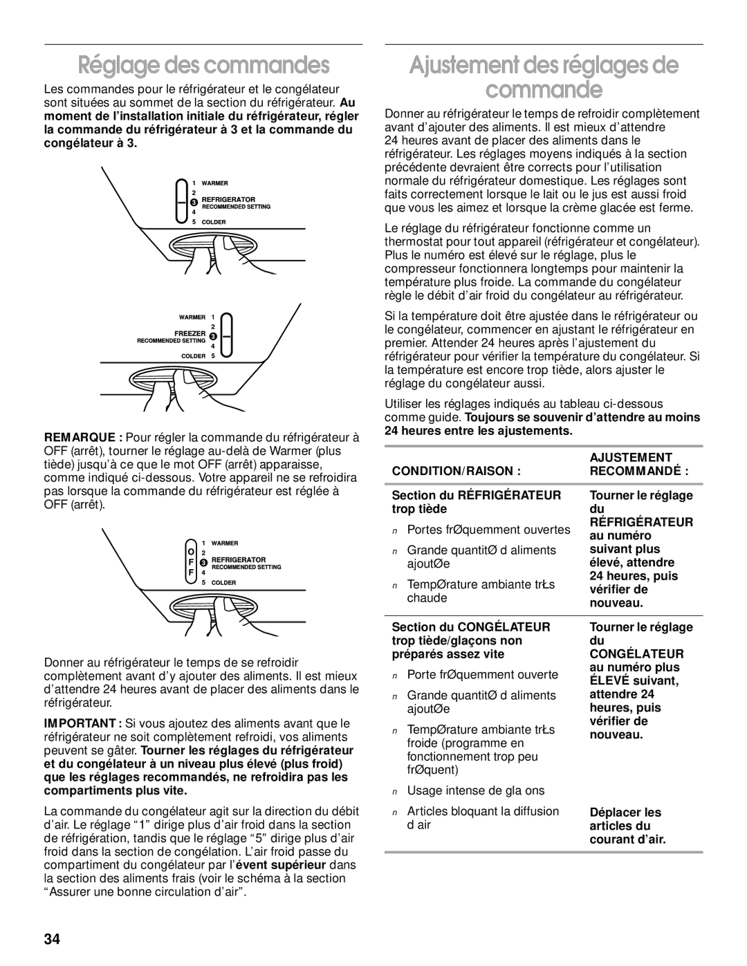 Whirlpool 2204658 manual Réglage des commandes, Ajustement des réglages de Commande, Au numéro 