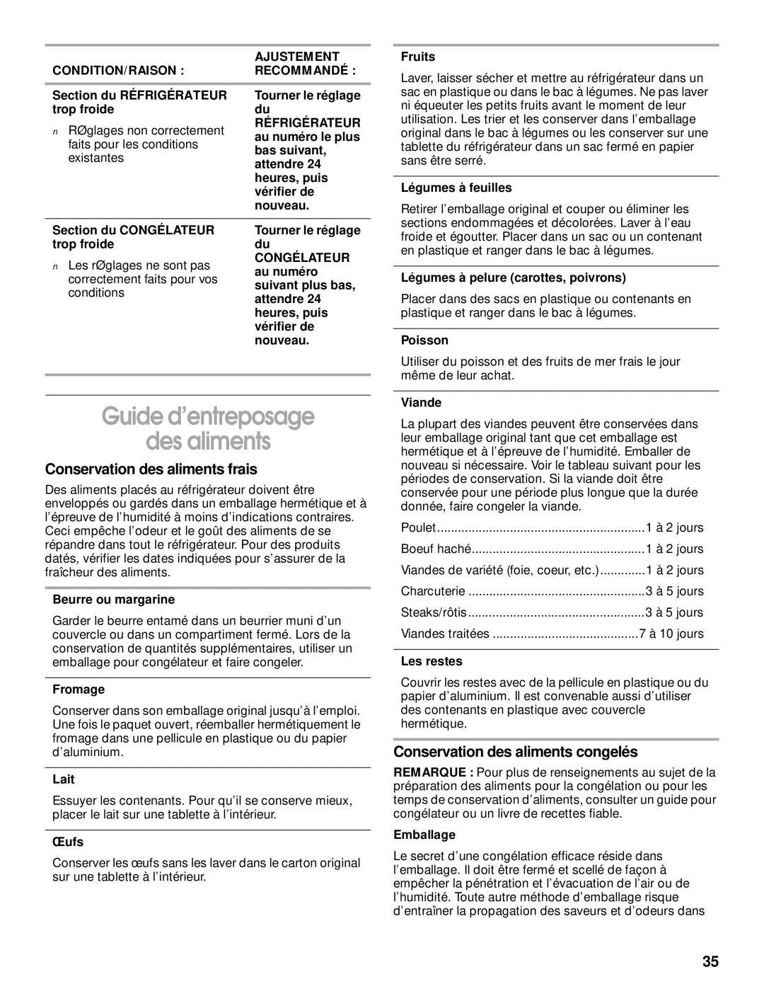 Whirlpool 2204658 Guide d’entreposage Des aliments, Conservation des aliments frais, Conservation des aliments congelés 