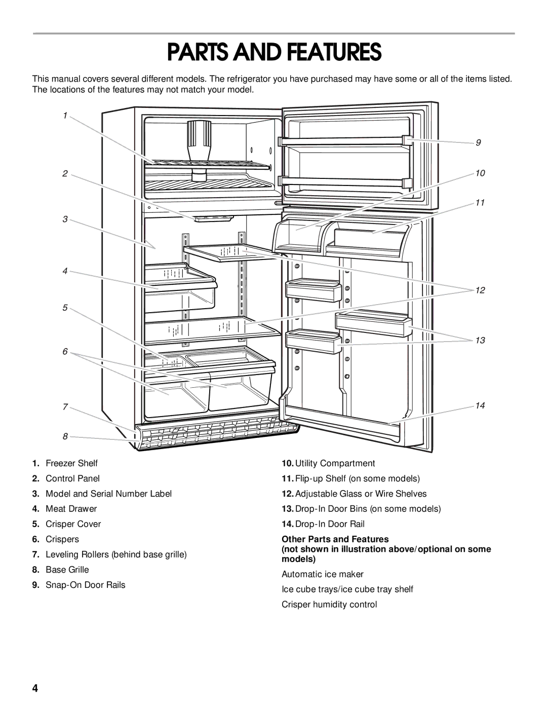 Whirlpool 2204658 manual Parts and Features 