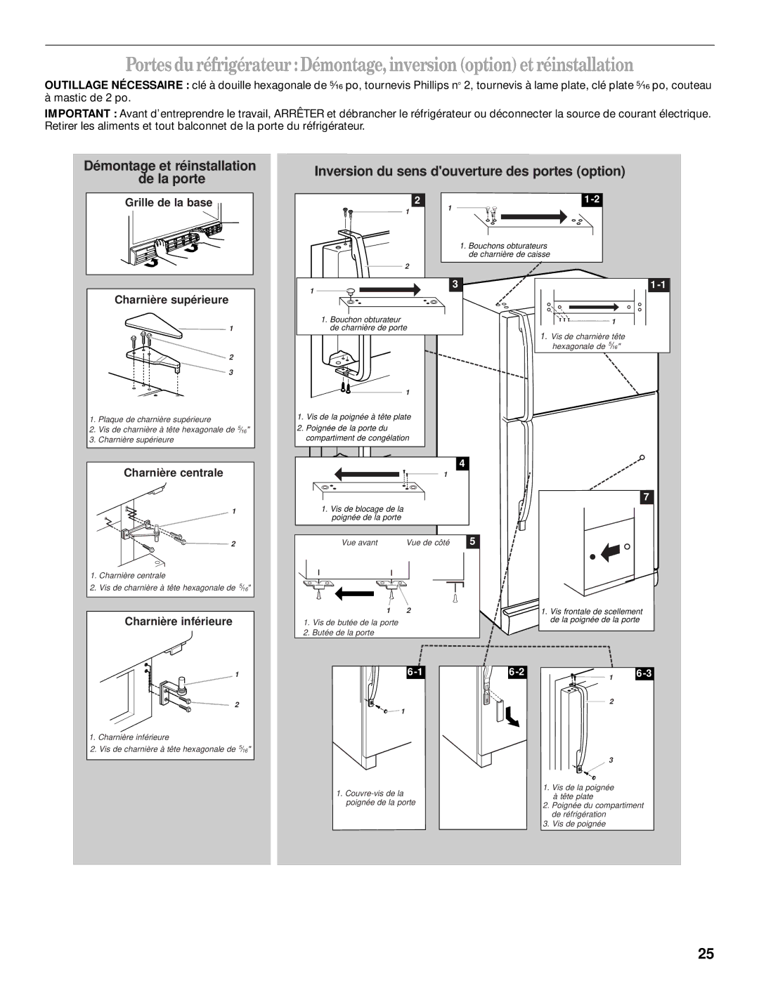 Whirlpool 2205266 manual Démontage et réinstallation De la porte 