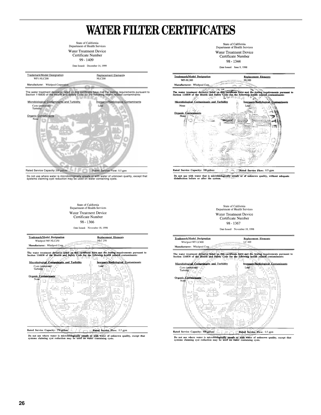 Whirlpool 2206106 manual Water Filter Certificates 