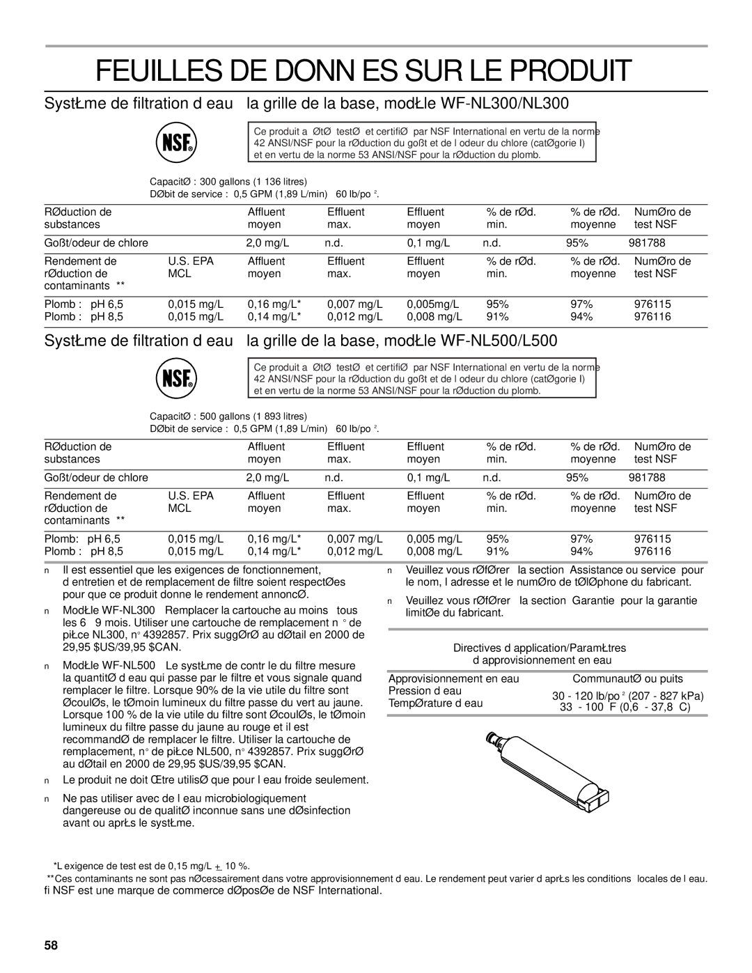 Whirlpool 2206106 manual Affluent Effluent De réd Numéro de Réduction de 