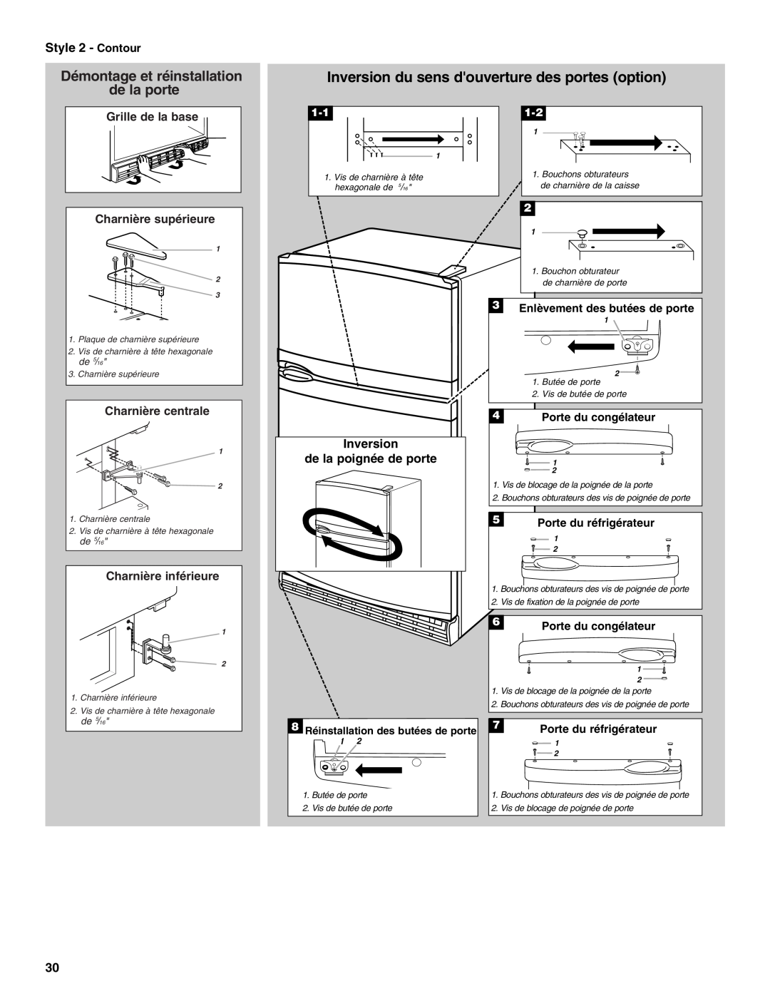 Whirlpool 2212539 manual Inversion du sens douverture des portes option, Démontage et réinstallation de la porte 