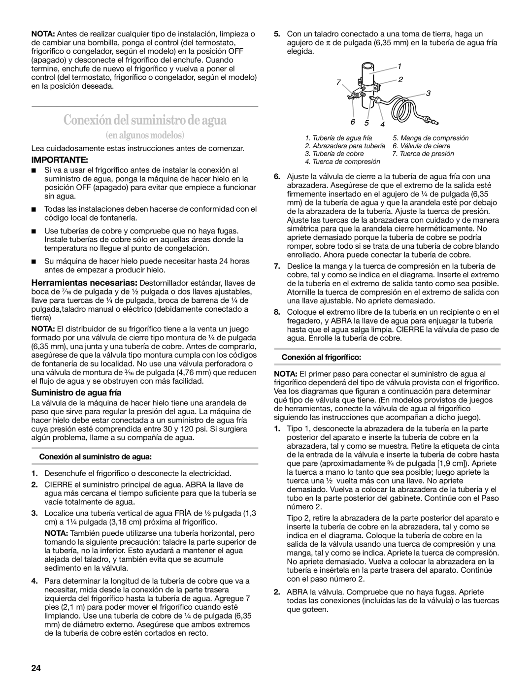 Whirlpool 2218585 manual Conexión del suministro de agua, Suministro de agua fría, Conexión al suministro de agua 