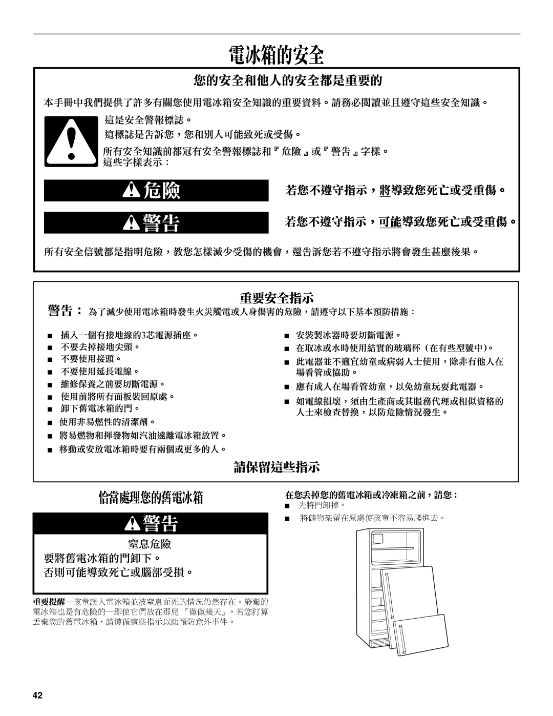 Whirlpool 2218585 manual 