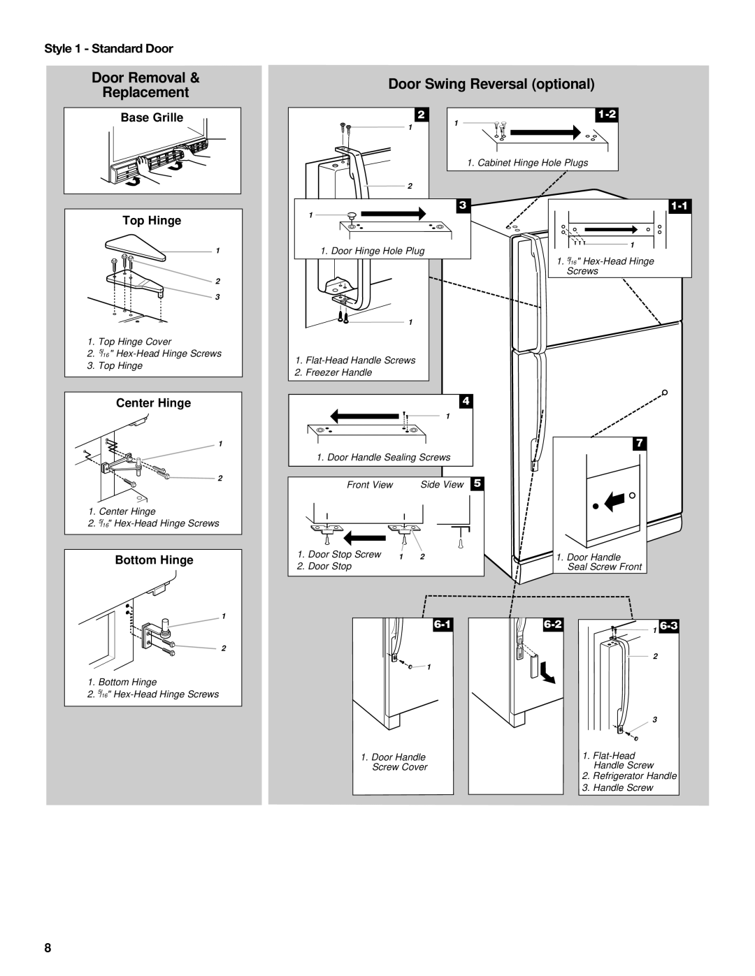 Whirlpool 2218585 manual Door Removal Replacement, Style 1 Standard Door 