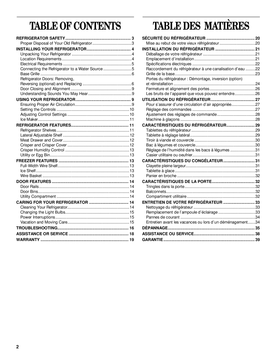 Whirlpool 2300253 manual Table of Contents 