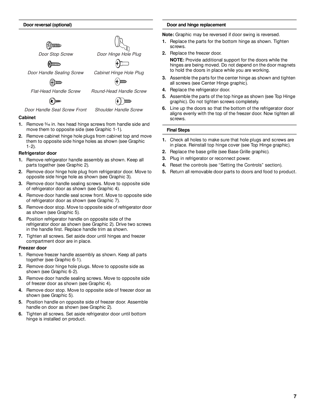 Whirlpool 2300253 manual Door reversal optional, Cabinet, Refrigerator door, Freezer door, Door and hinge replacement 