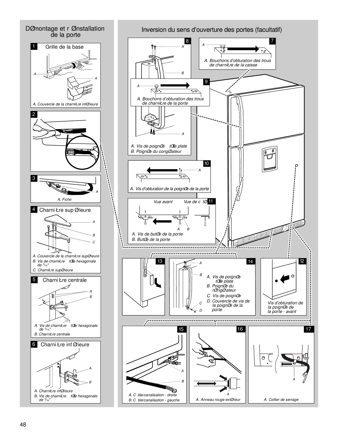 Whirlpool 2302309 warranty Inversion du sens douverture des portes facultatif 