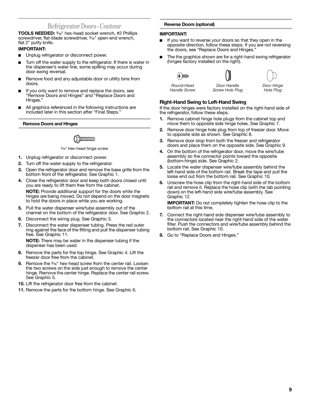 Whirlpool 2302309 warranty RefrigeratorDoors-Contour, Remove Doors and Hinges 