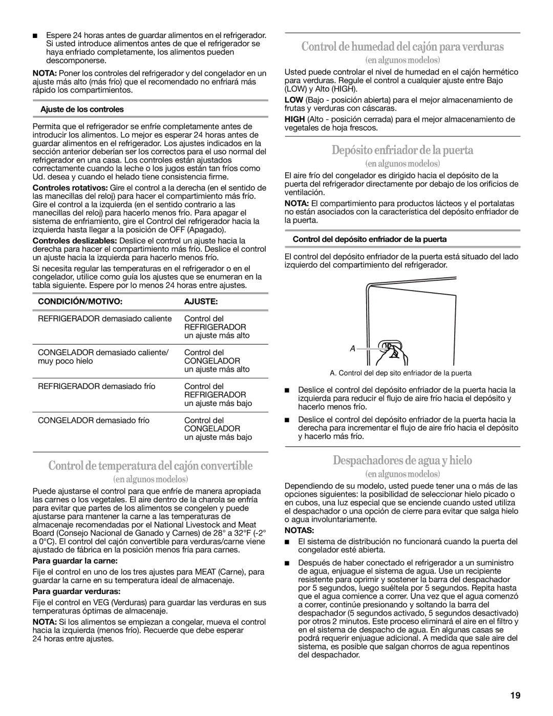 Whirlpool 2309541B Control dehumedad del cajón para verduras, Depósito enfriador de la puerta, CONDICIÓN/MOTIVO Ajuste 