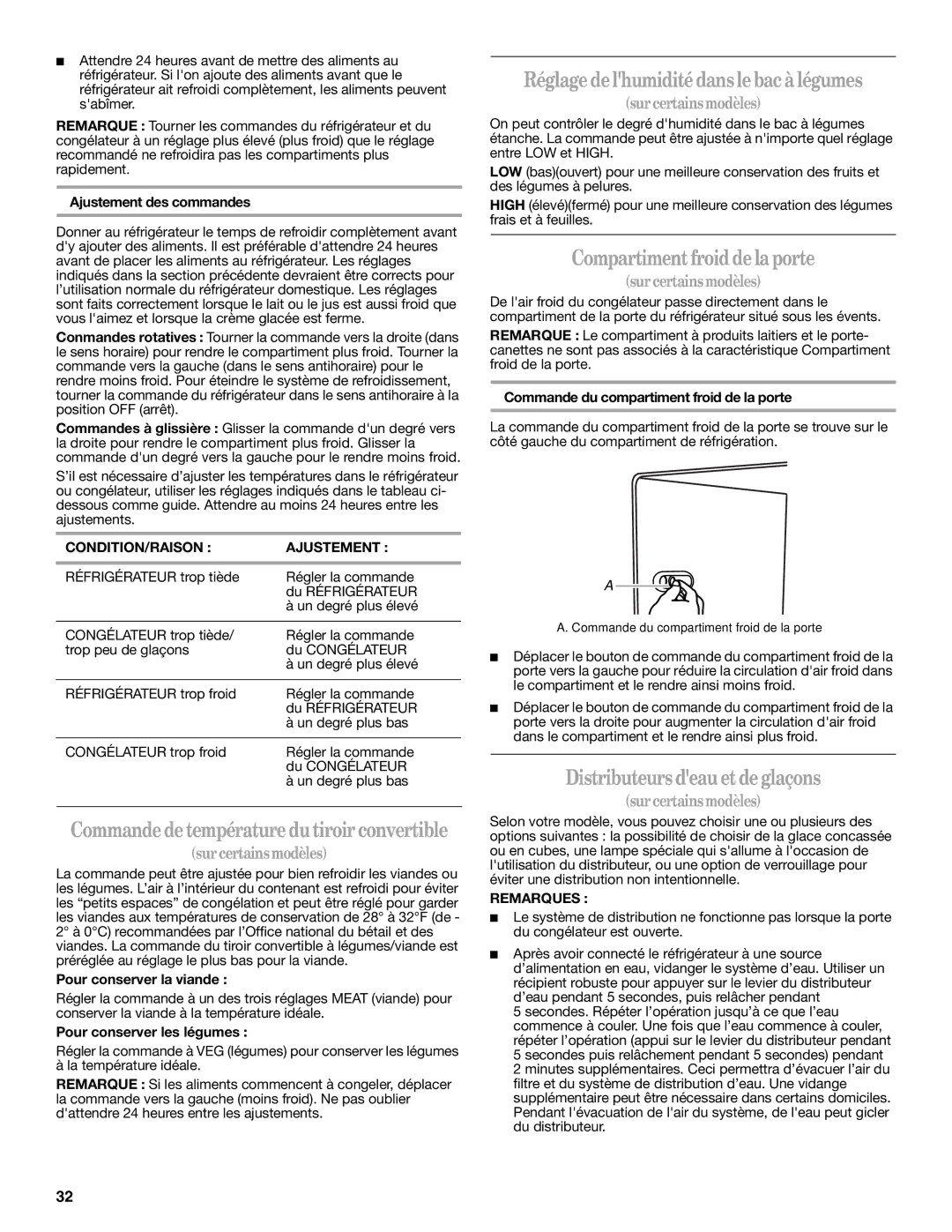 Whirlpool 2309541B Réglage delhumidité dans le bac à légumes, Compartiment froid de la porte, CONDITION/RAISON Ajustement 